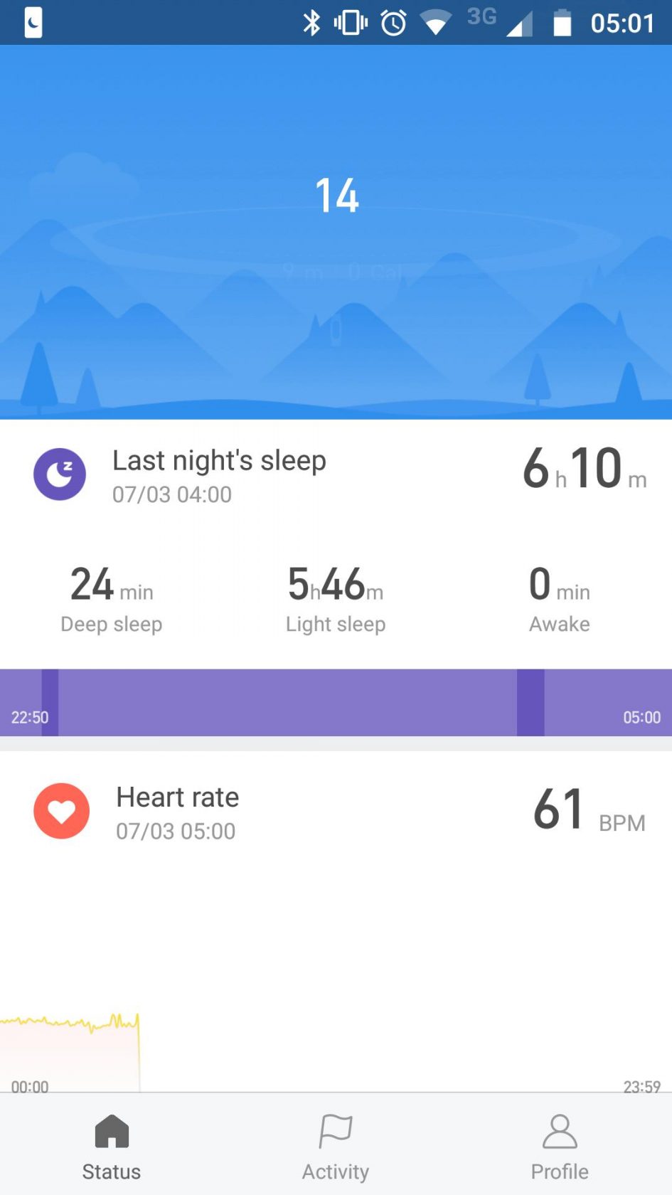 Xiaomi Mi Band 3