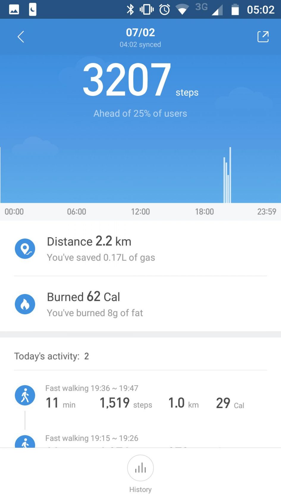 Xiaomi Mi Band 3